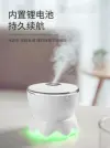 Weier humidifier USB Mini Home Car desktop Water Replenishment Humidifier, Small humidifier for office and dormitory Application Scenario